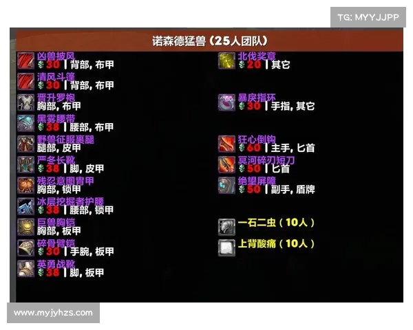 魔兽世界宠物25级升级攻略